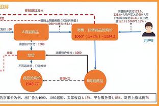 愚人节大礼？波兰联赛门将本方禁区前大脚直接破门？